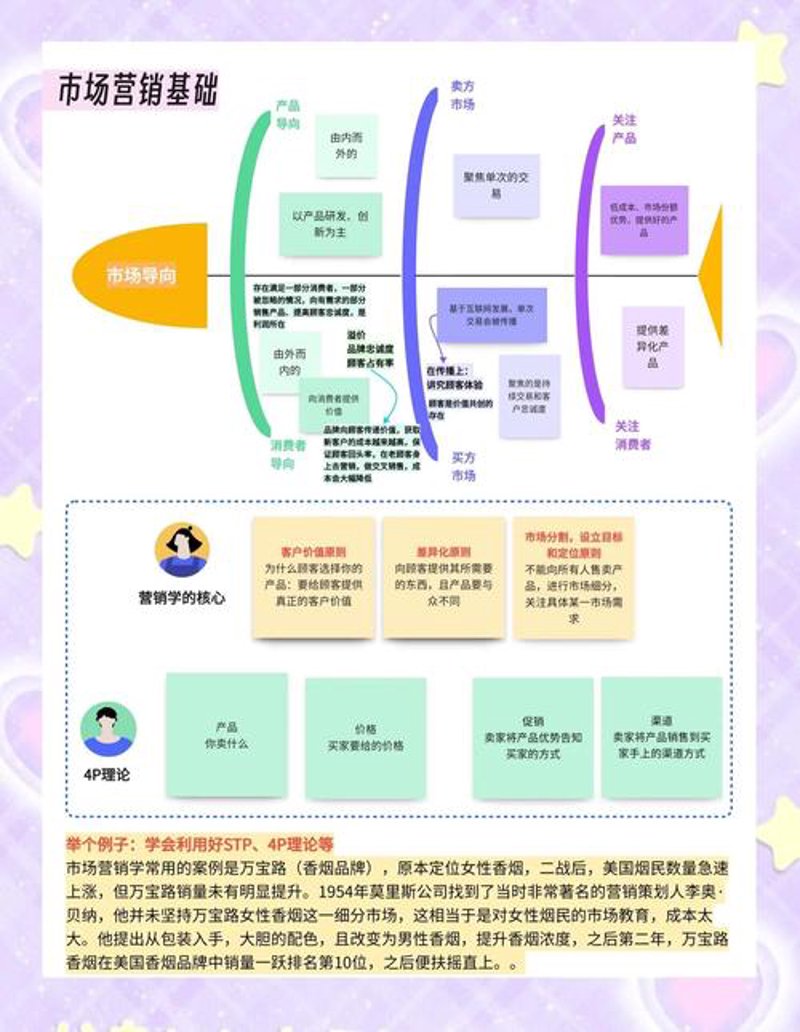 品牌之光：营销趋势下的企业形象塑造之道