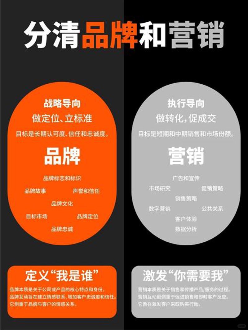 文化传媒行业的风云变幻